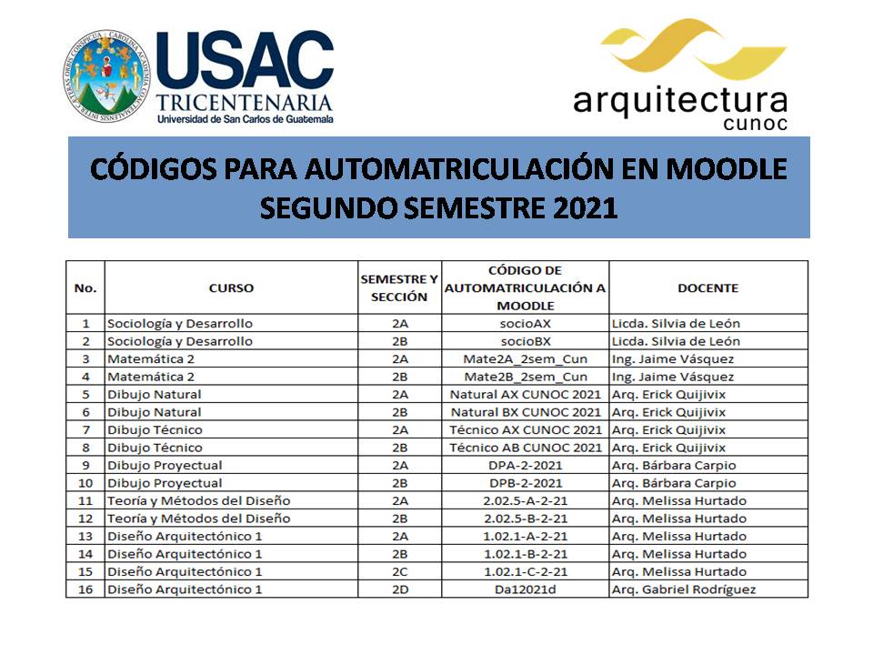 Códigos para Automatriculación 2/10